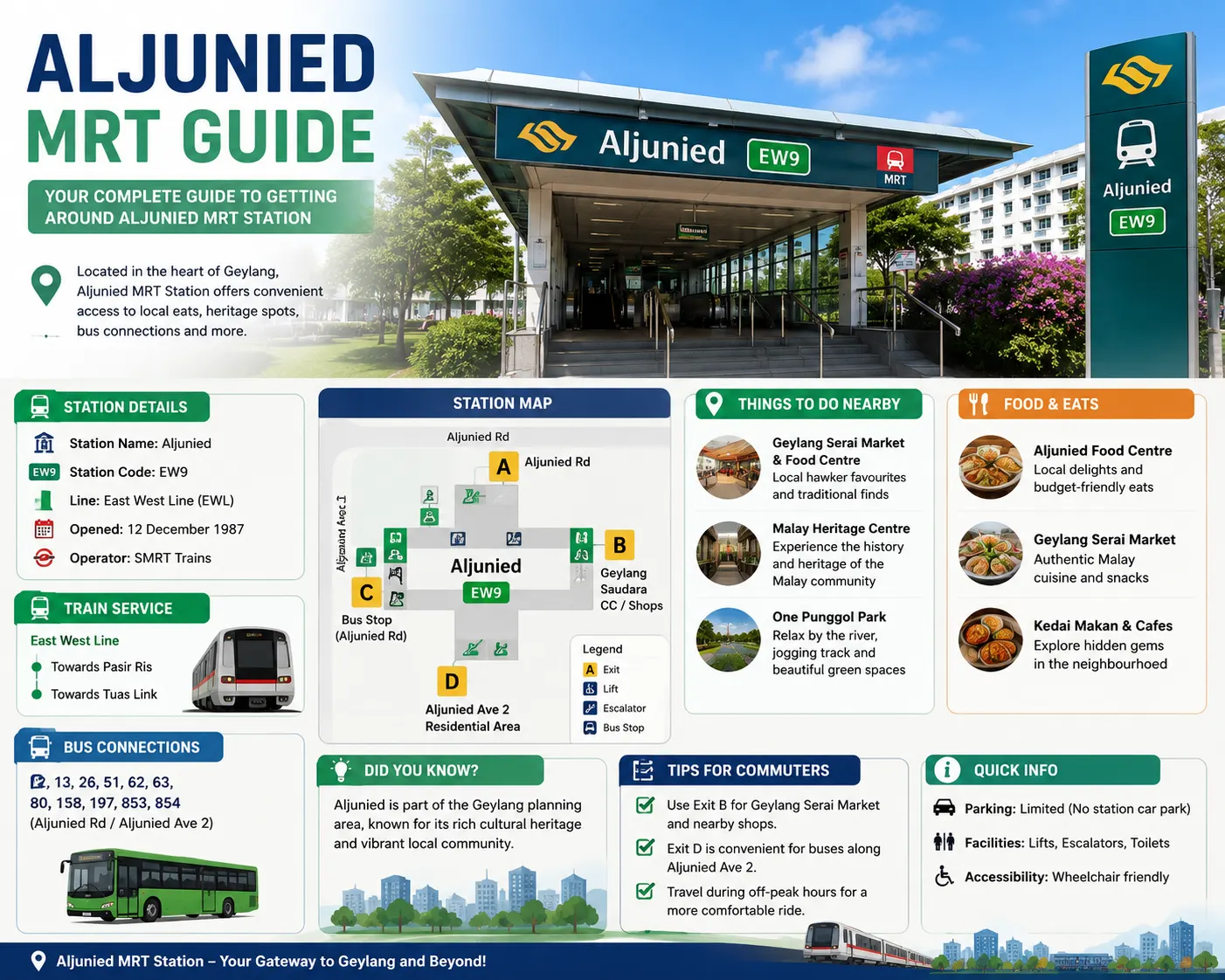 Aljunied MRT Guide