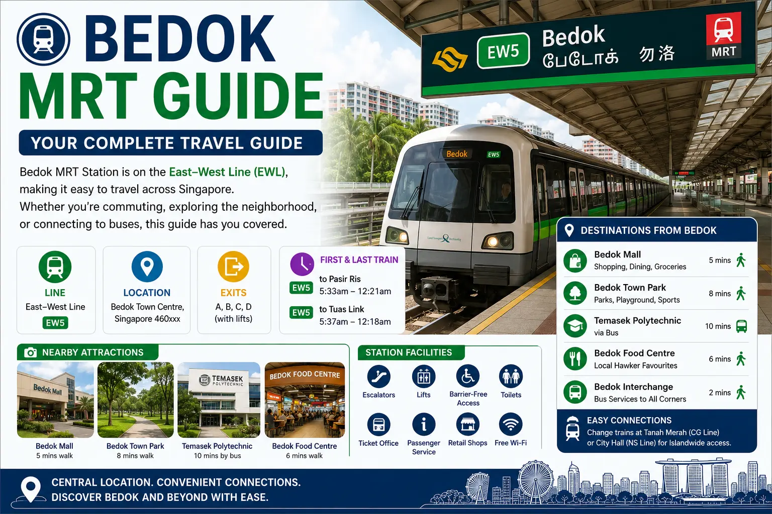 Bedok MRT Guide