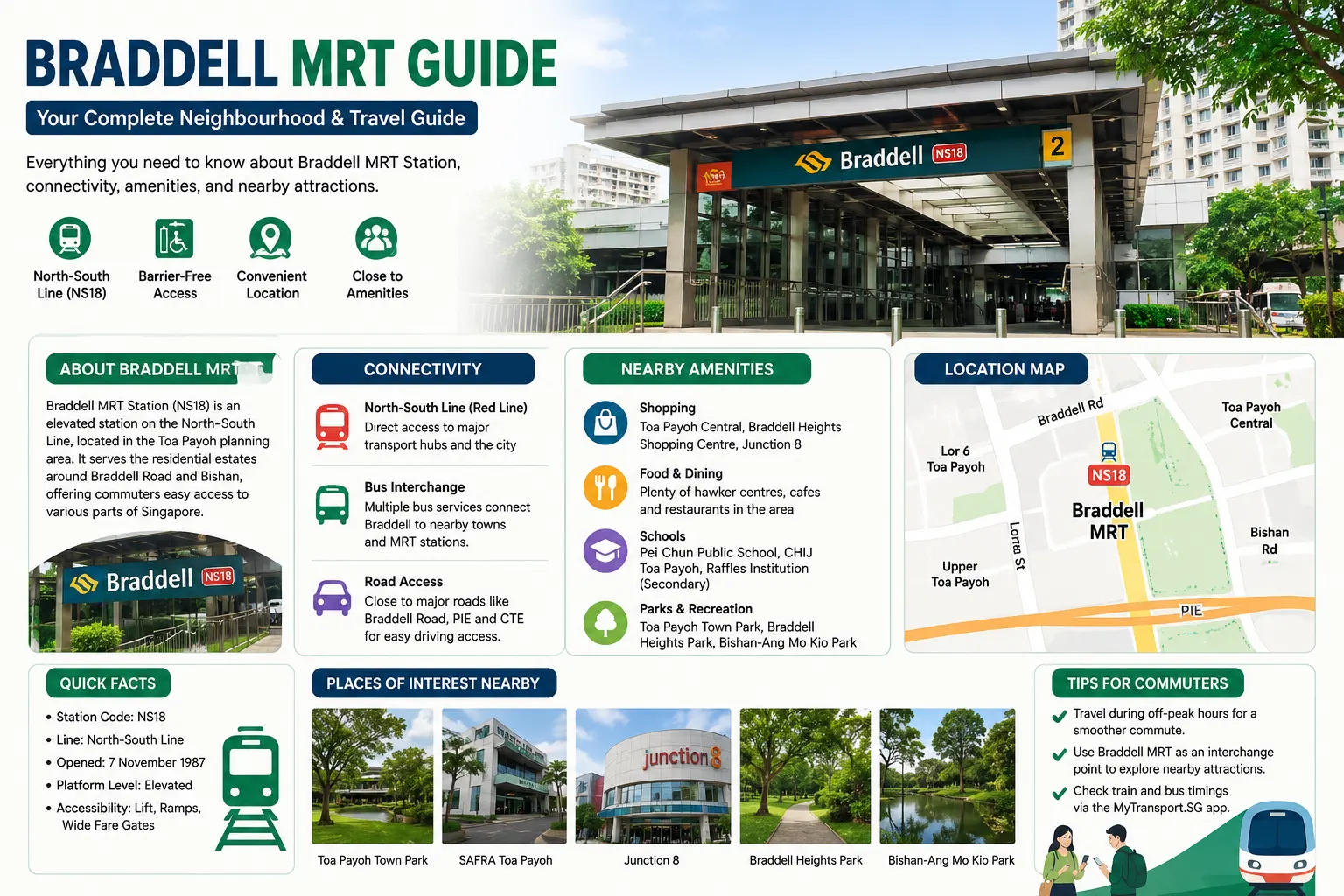 Braddell MRT Guide