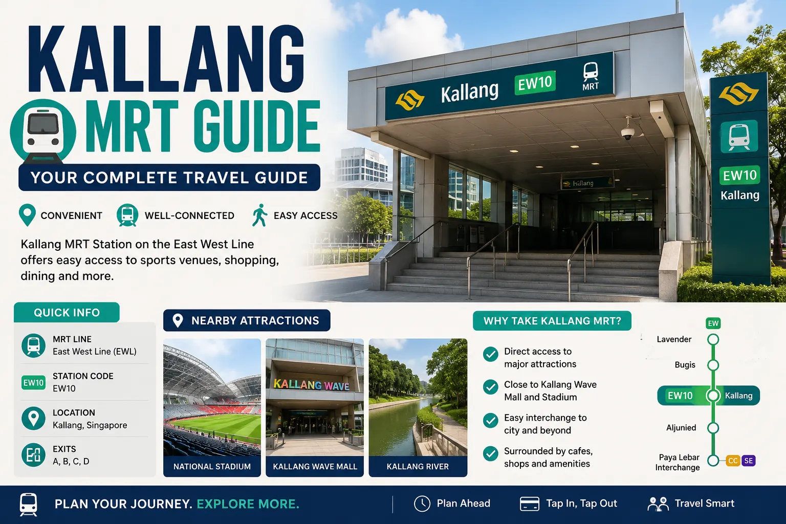 Kallang MRT Guide