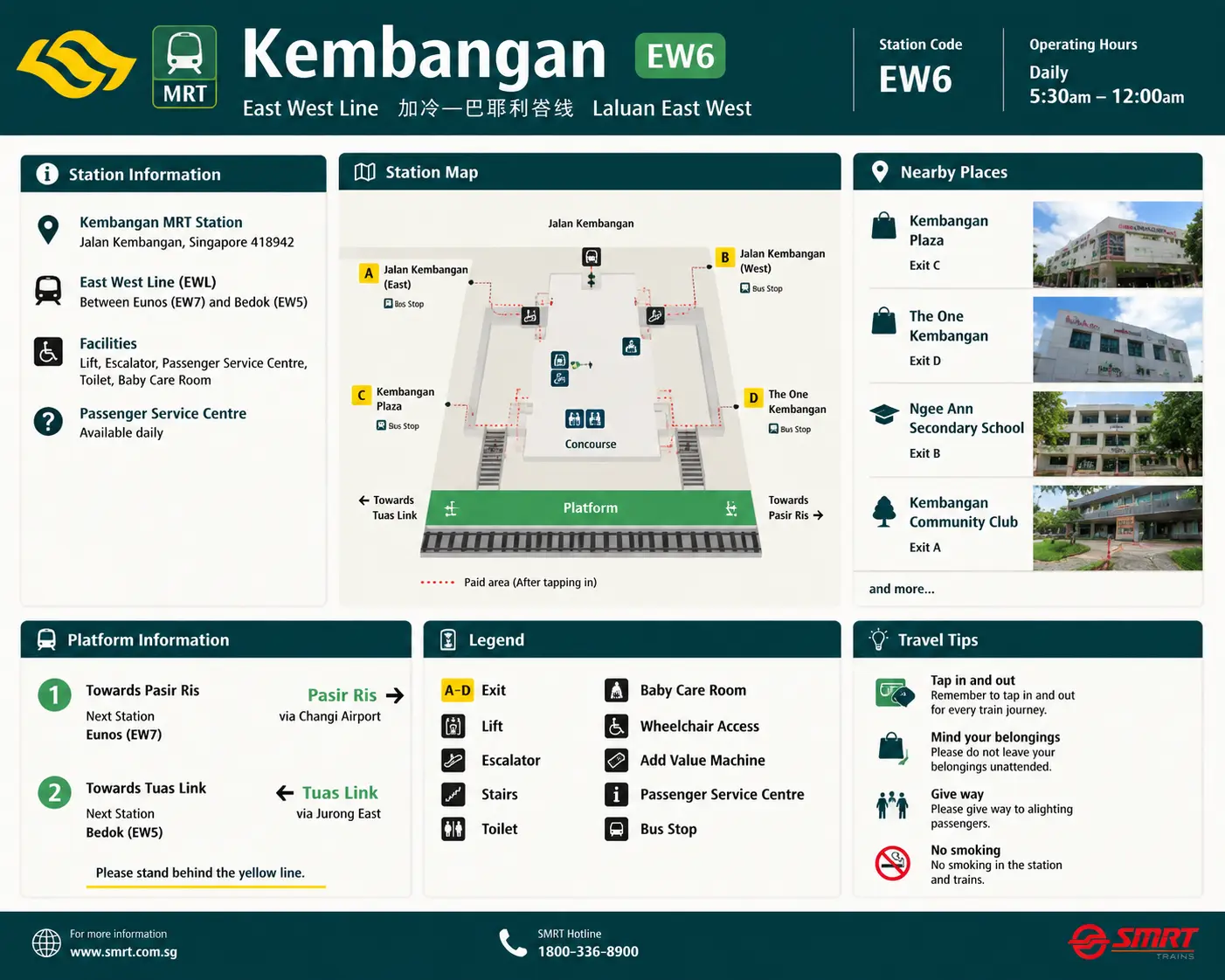 Kembangan MRT Guide