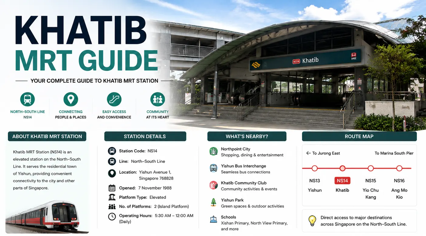 Khatib MRT Guide