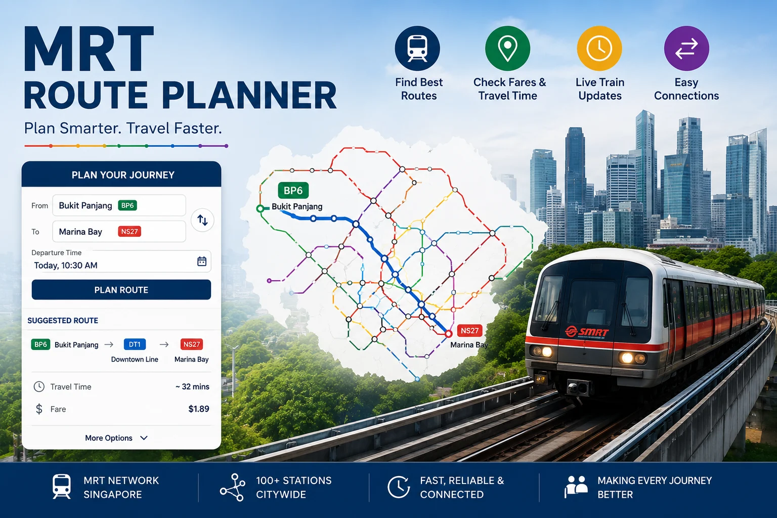 MRT Route Planner