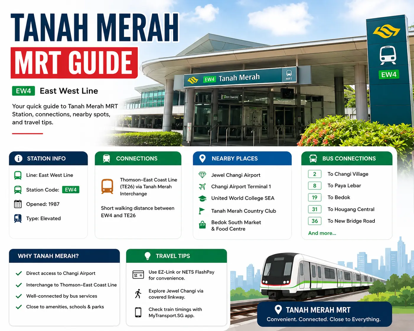 Tanah Merah MRT Guide
