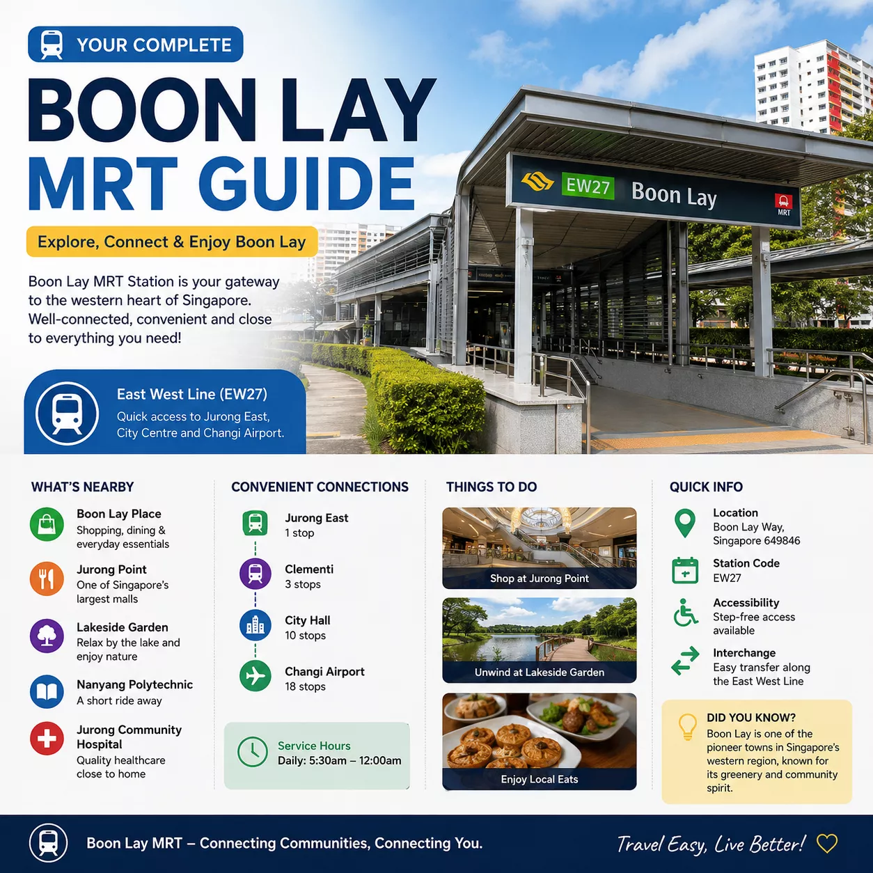 Boon Lay MRT Guide