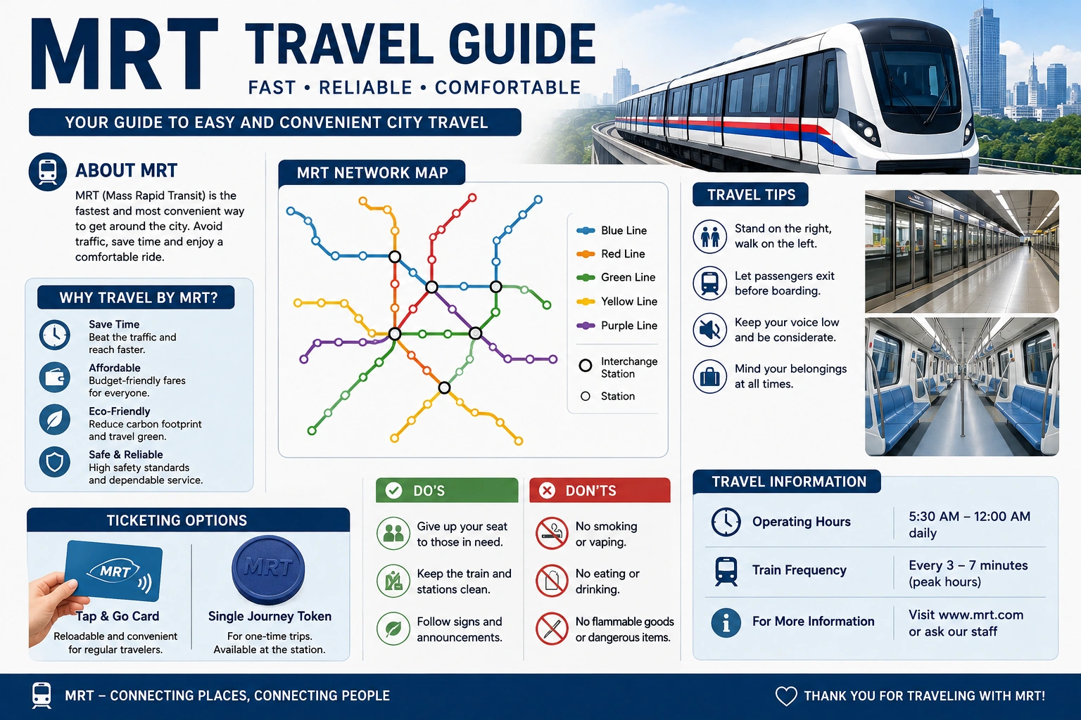 MRT Travel Guide