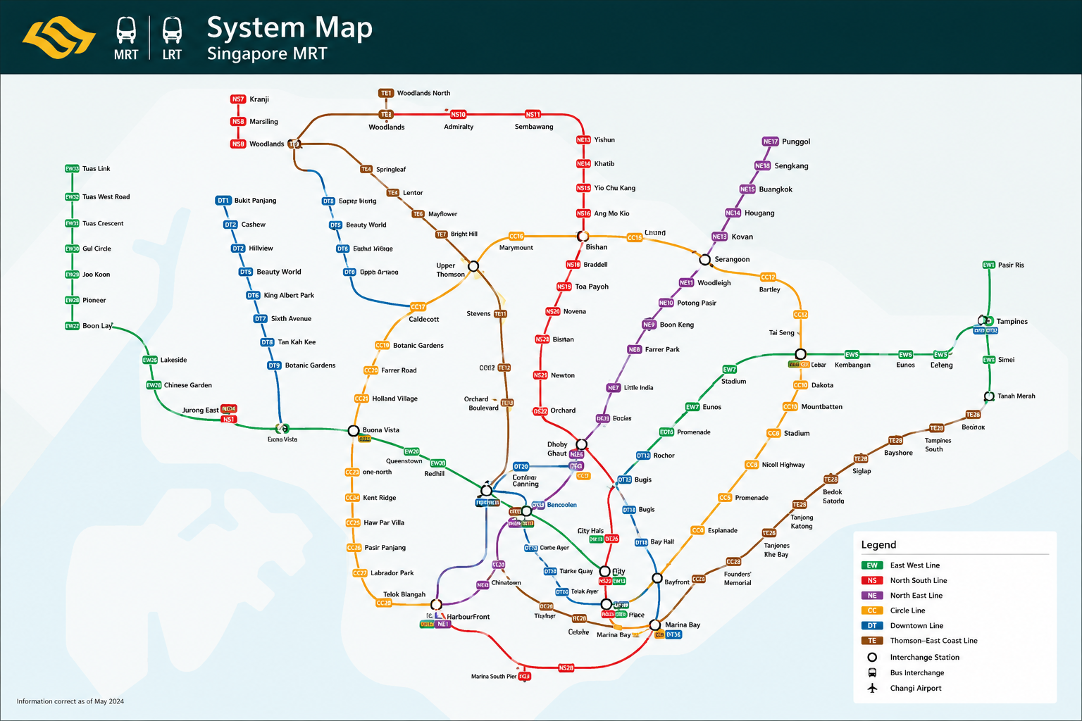 singapore-mrt-map-2026.png