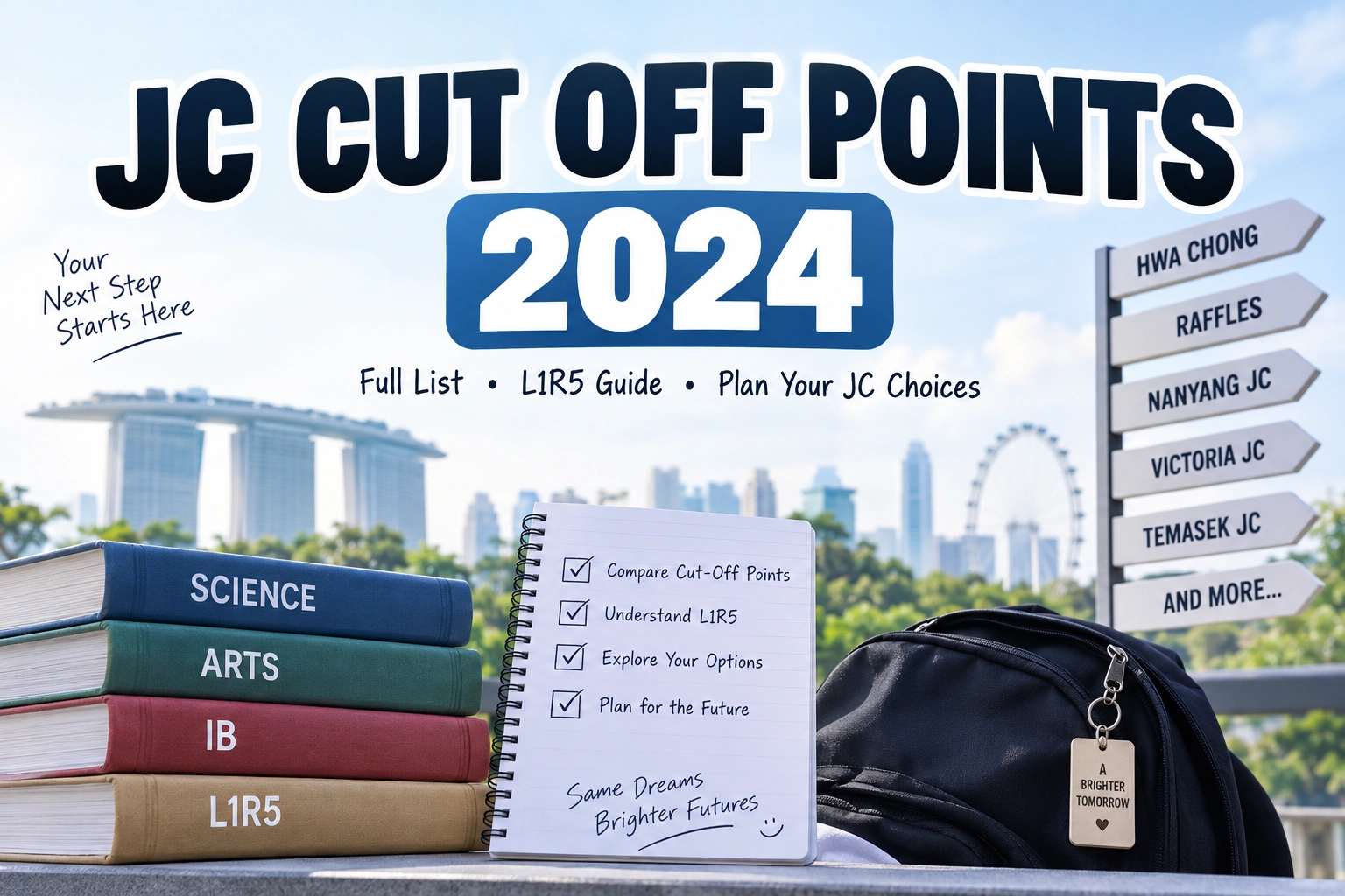 jc cut off points 2024
